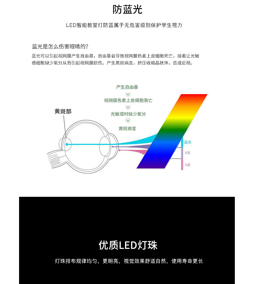 底发光教室灯详情页(廉价款）_08